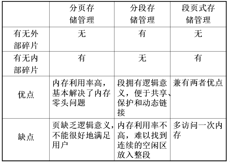 watermark,type_d3F5LXplbmhlaQ,shadow_50,text_Q1NETiBAbmV5bWFyMTE2,size_20,color_FFFFFF,t_70,g_se,x_16