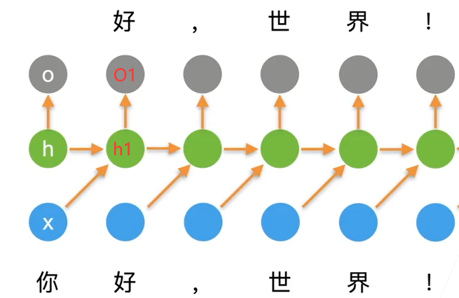 Block 我的世界volcano Csdn Block 我的世界volcano Csdn