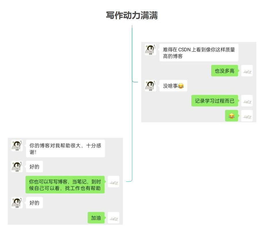 å¨è¿éæå¥å¾çæè¿°