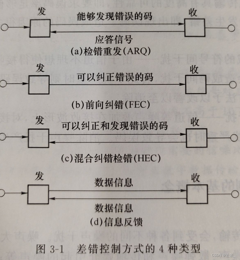 여기에 이미지 설명 삽입