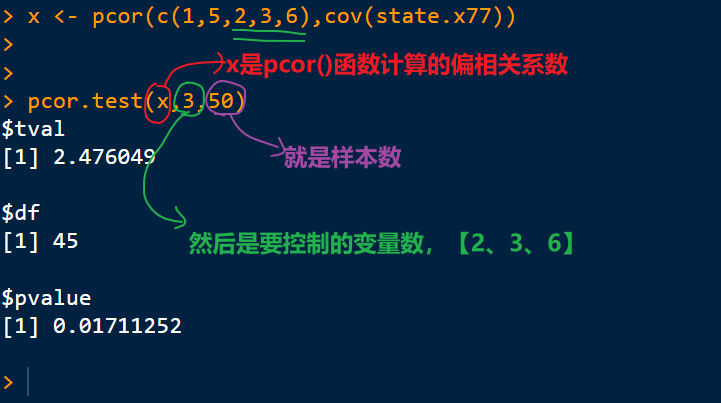 7. R语言【相关性分析函数】：cov、cor、cor.test 和 【相关性检验函数】：cor.test、corr.test、pcor.test