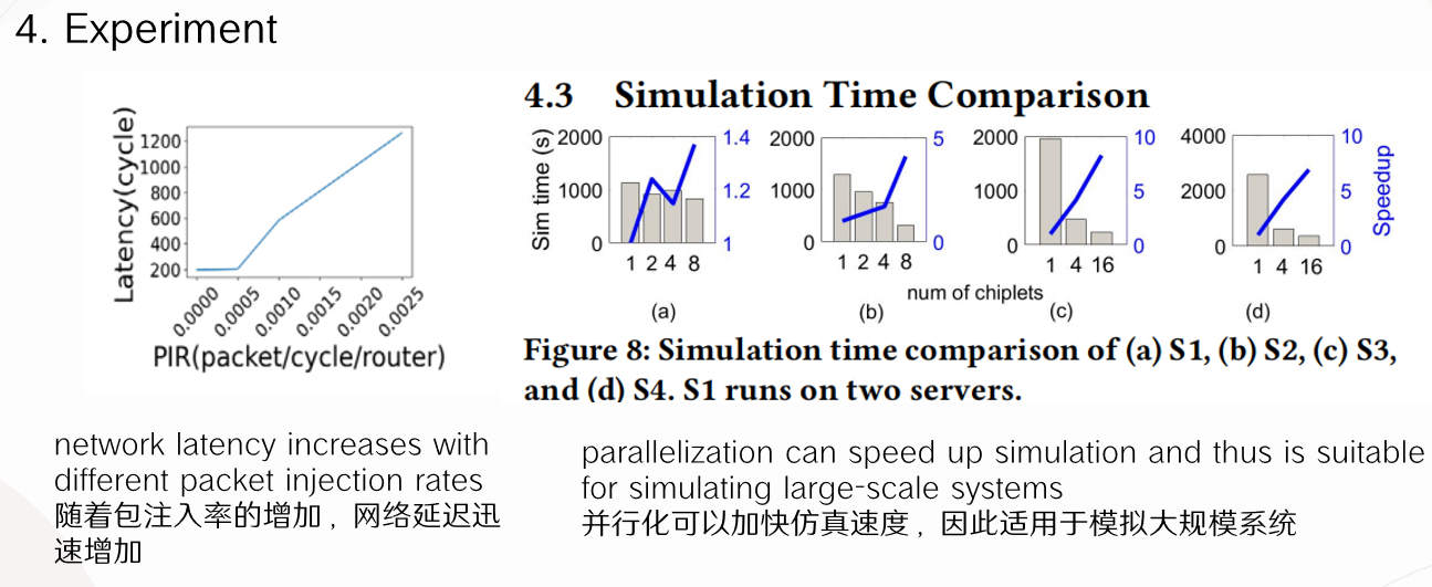 傻白探索Chiplet，A Methodology for Simulating Multi-chiplet Systems UsingOpen-source Simulators（十）