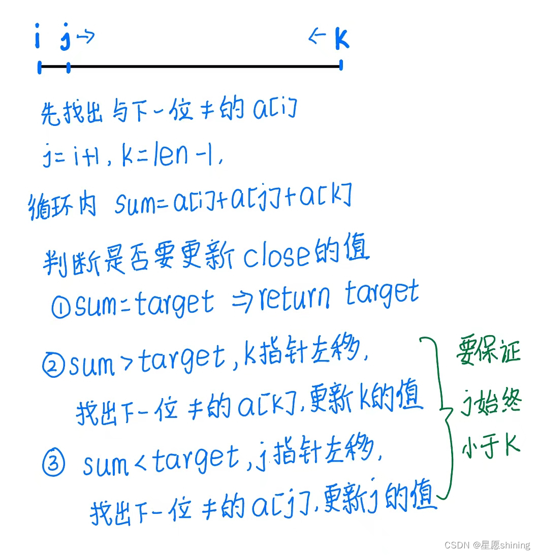 leetcode day1 910+16