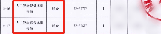 数字力量助西部职教全面提升——唯众品牌大数据、人工智能系列产品中标甘肃庆阳职院数字经济人才培养基地！