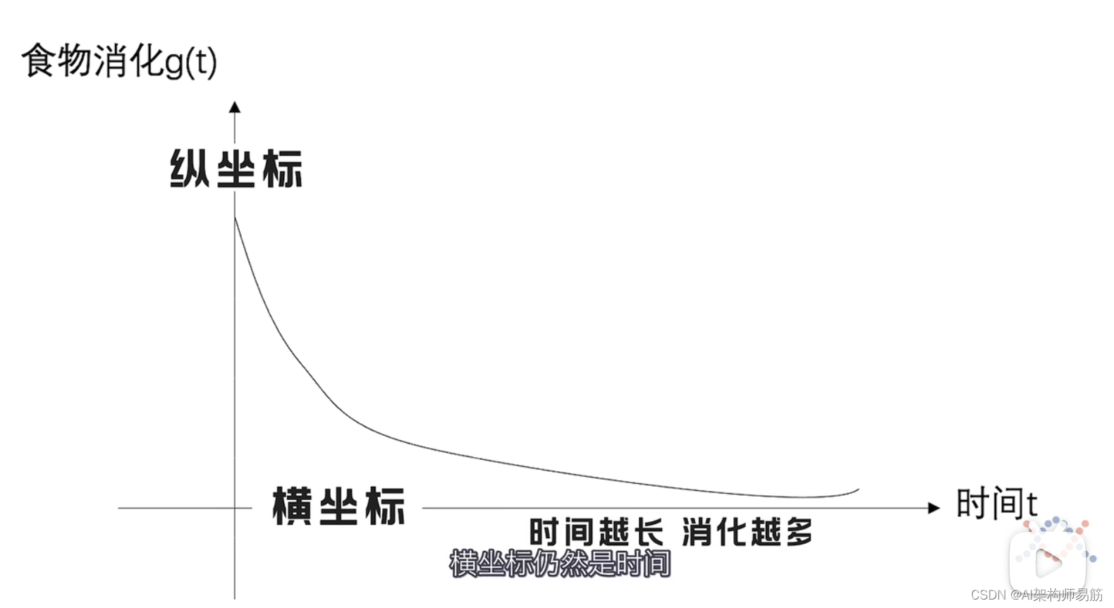 ここに画像の説明を挿入