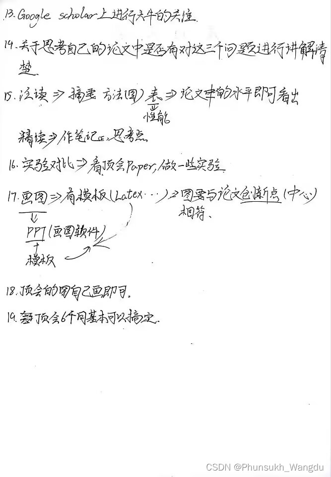 人工智能科研经验——人工智能顶会审稿人科研方法分享