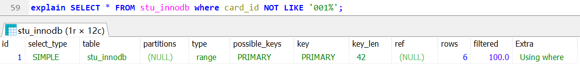 MySQL6：索引使用原则，联合索引，联合主键/复合主键，覆盖索引、什么是回表？索引条件下推，索引的创建与使用，索引的创建与使用，索引失效