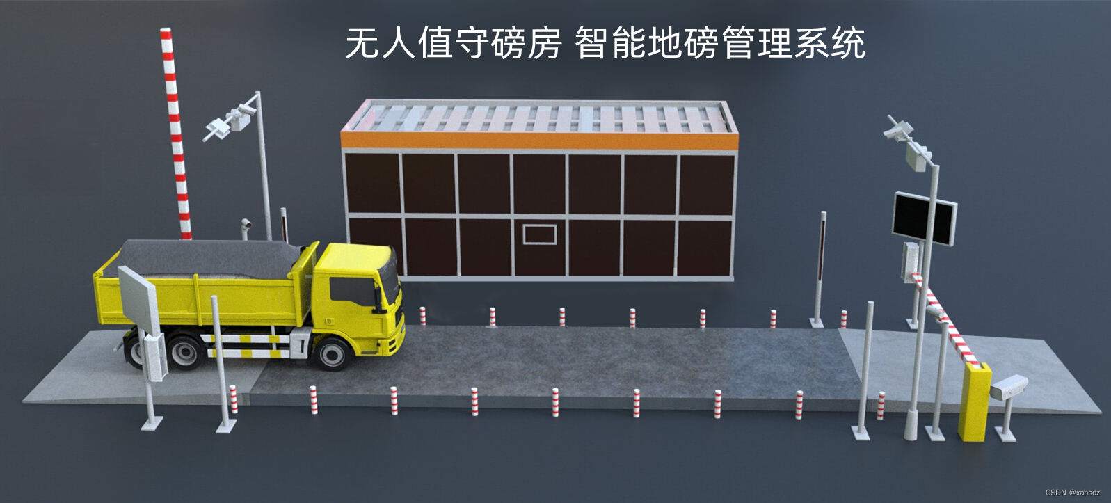 智能地磅 磅房无人值守管理软件的应用与优势数字磅房的优势 Csdn博客 