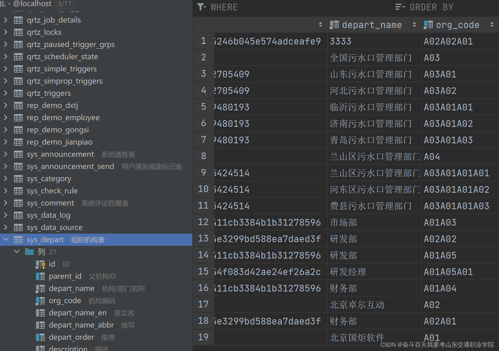 jeecgboot 查询登录人部门及其子部门的数据统计分析