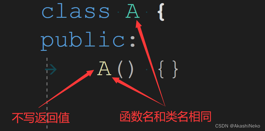 请添加图片描述
