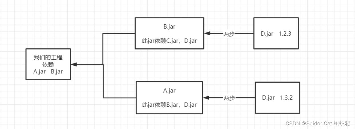 image-20210119142458755
