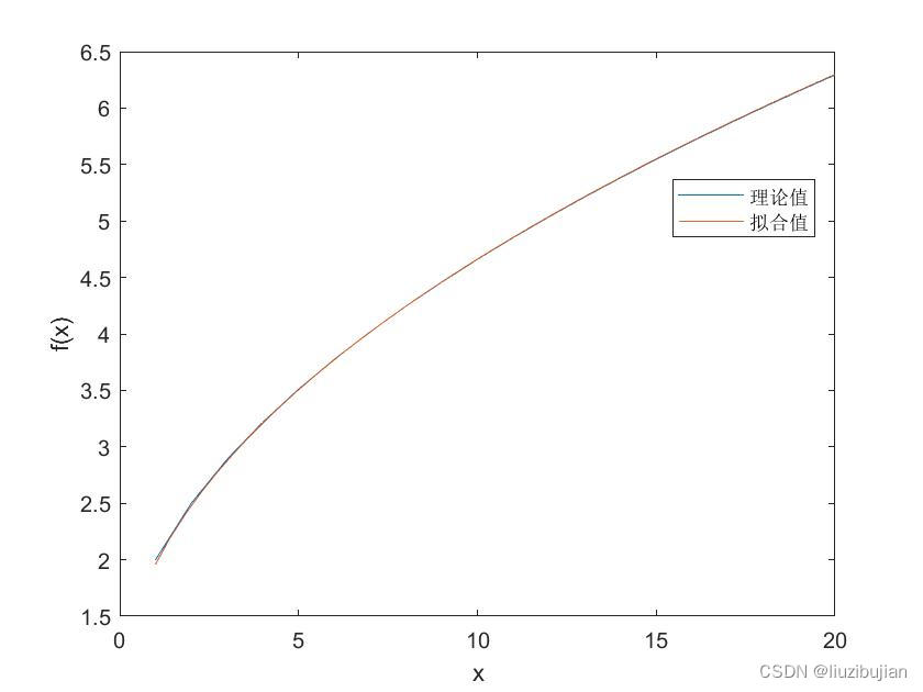 三国杀中的概率学问题2——神郭嘉