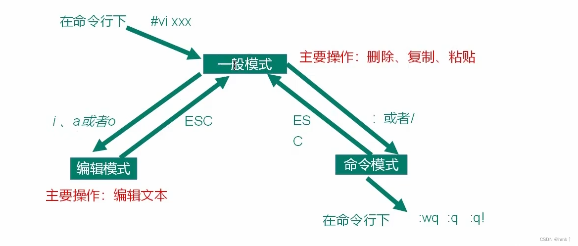 ここに画像の説明を挿入