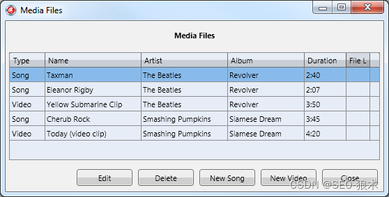 TMS Aurelius v5.15 Source Crack