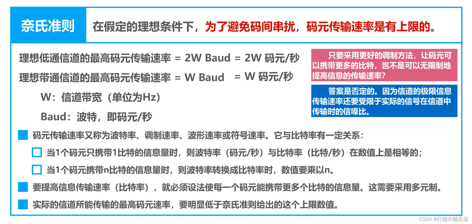 [外链图片转存失败,源站可能有防盗链机制,建议将图片保存下来直接上传(img-ajth82yJ-1638523782347)(计算机网络第二章（物理层）.assets/image-20201010204818976.png)]