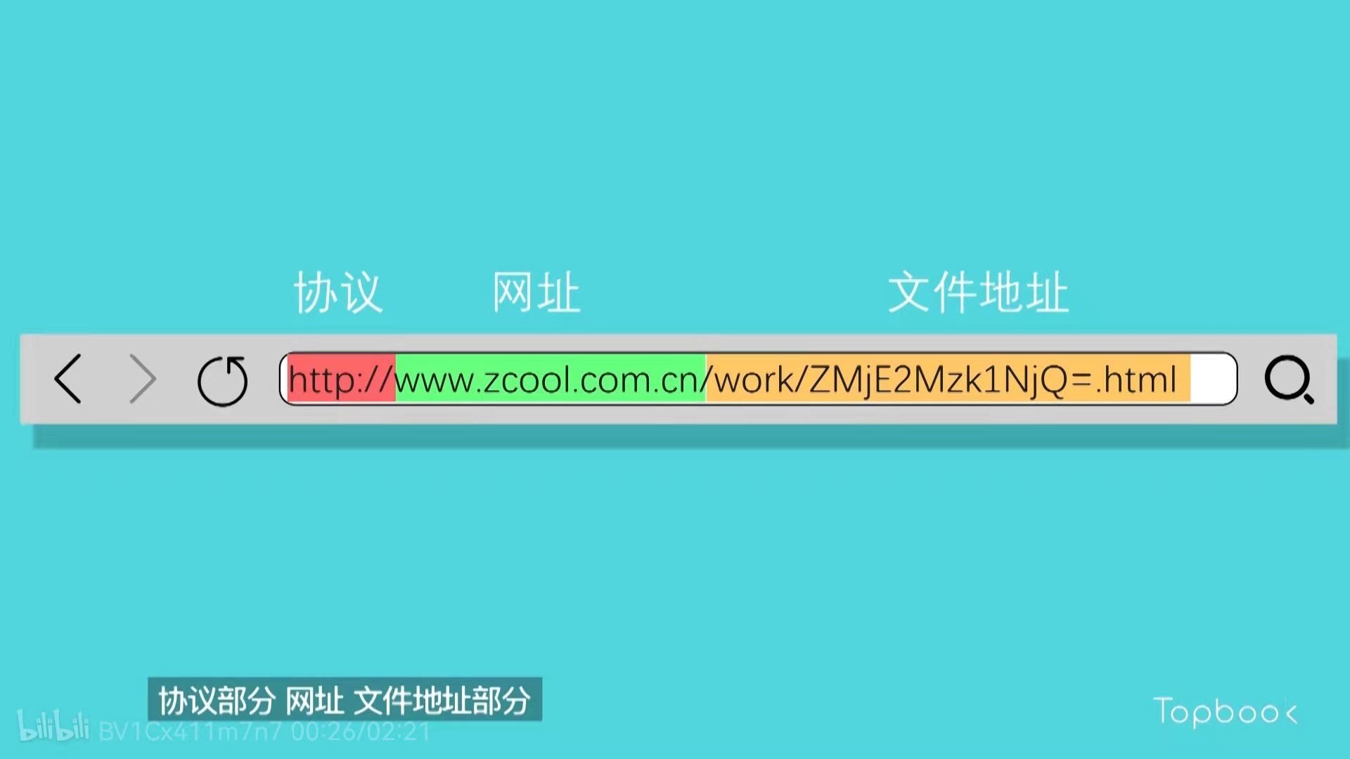 基于python的Flask web开发 一：路由与视图函数_flask视图路由模型的作用CSDN博客