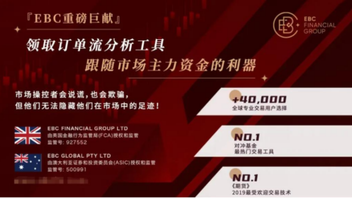 收藏级万字干货丨关于订单流交易，这里有一份终极指南-CSDN博客