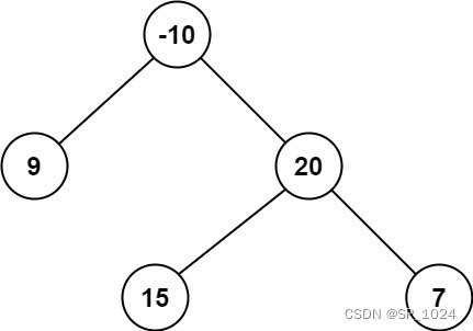 leetcode二叉树中的最大路径和(java)