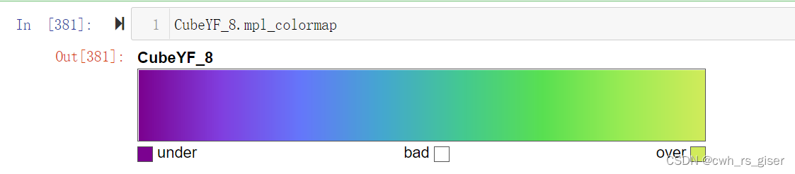 colorbar 分享_nclcolorbar-CSDN博客