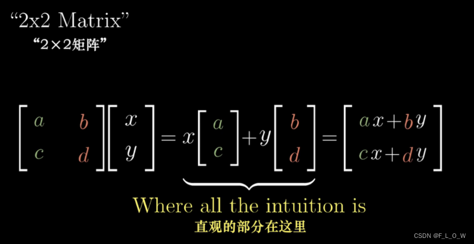 [外链图片转存失败,源站可能有防盗链机制,建议将图片保存下来直接上传(img-kL4opWD3-1661603012184)(https://s3-us-west-2.amazonaws.com/secure.notion-static.com/3af6e28f-4d83-4cd0-91dc-0c6209289f94/Untitled.png)]