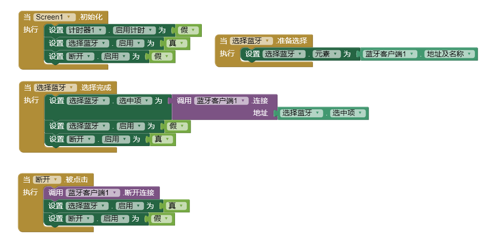 初始逻辑