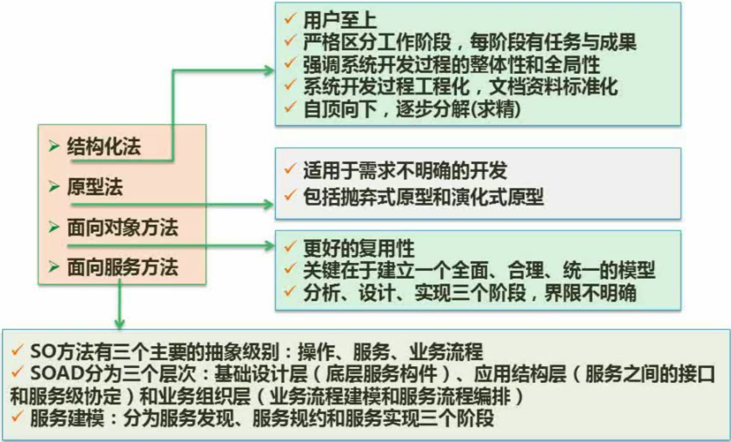 C语言并发切块 Csdn