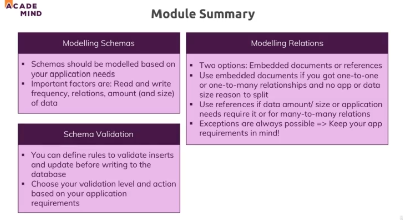 Introduction MongoDB