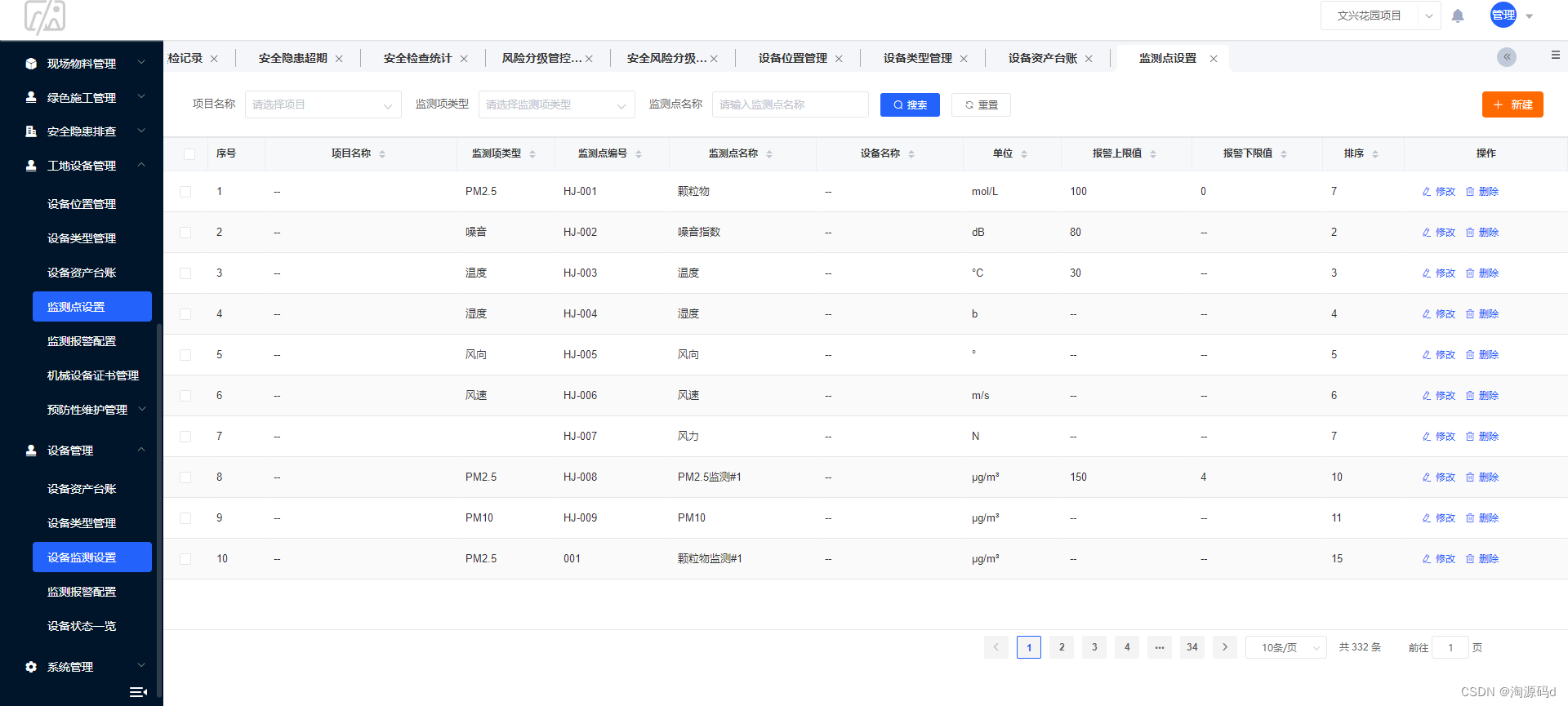 java智慧工地云平台源码，以物联网、移动互联网技术为基础，结合大数据、云计算等，实现工程管理绿色化、数字化、精细化、智能化的效果