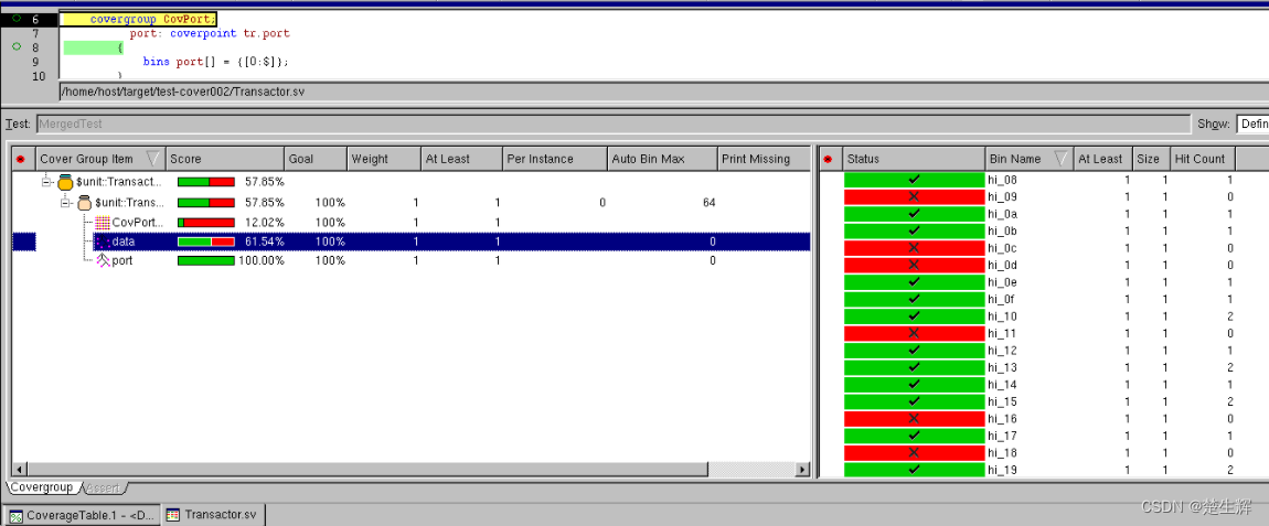 SystemVerilog之覆盖率详解