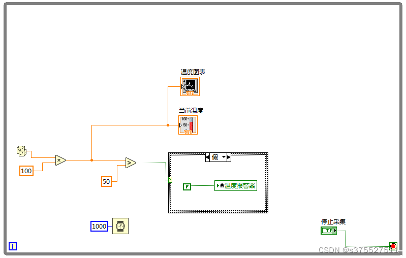 LABVIEW 实战案例1--温度报警系统