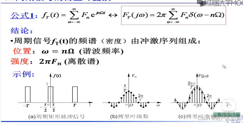 4.28 周期信号的傅里叶变换