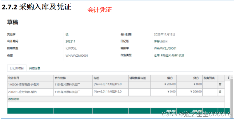 ODOO业财一体贸易行业ERP全面管理系统（核心流程简介）