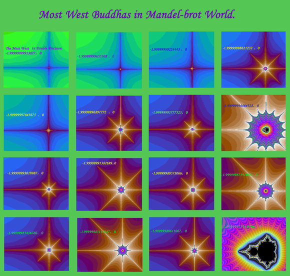 寻找曼德勃罗特Mandelbrot分形宇宙中最西边的元祖(Buddhas)_vb 分形mandelbort-CSDN博客