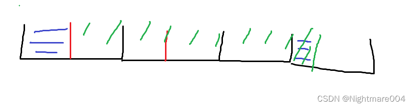 Leetcode1191. K-Concatenation Maximum Sum