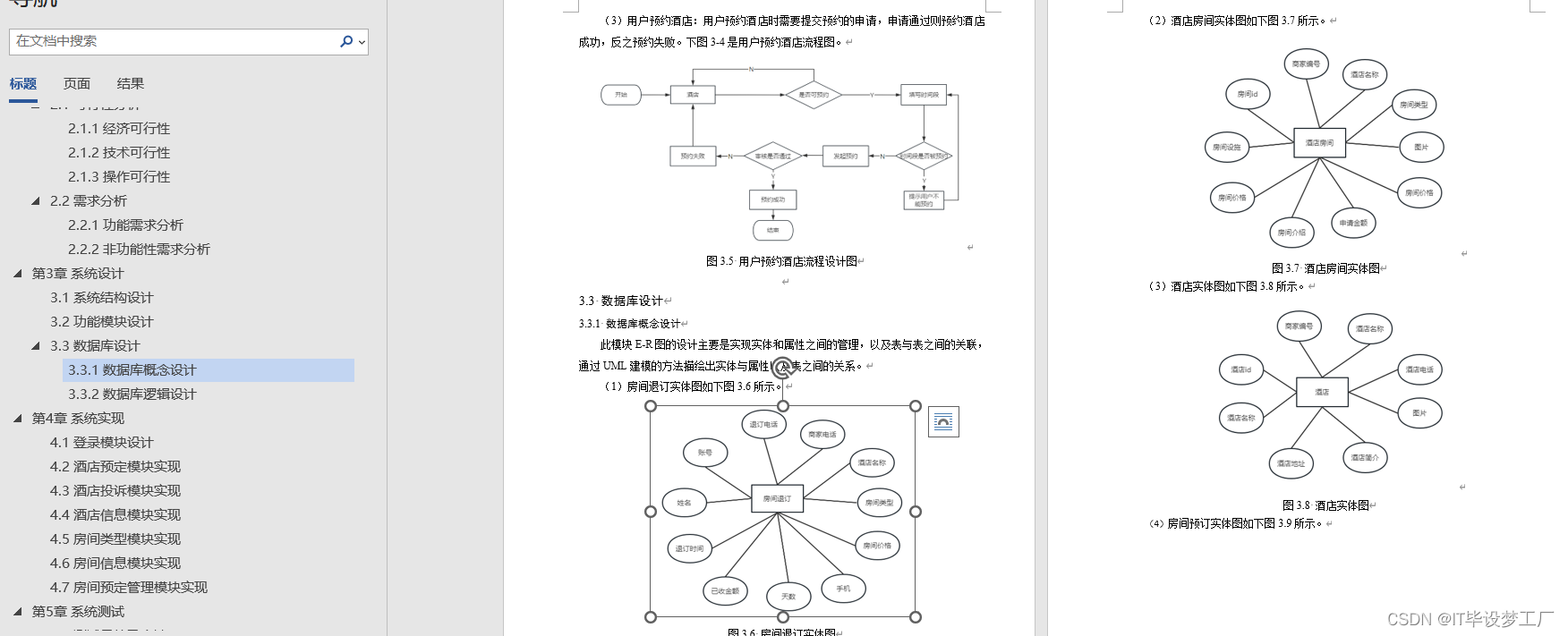 计算机毕业设计选题推荐-网红酒店预定系统-论文参考