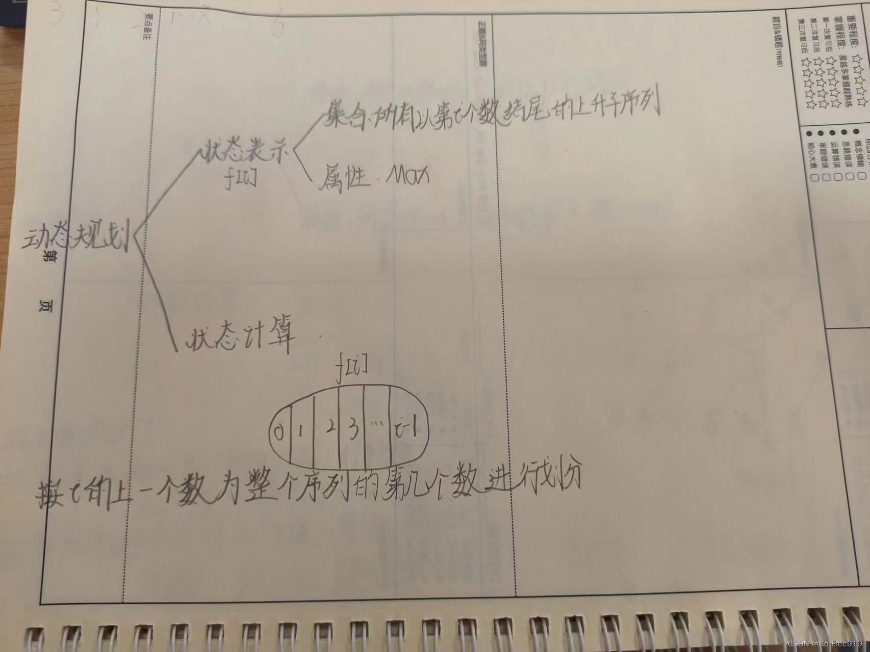 (AcWing) 最长上升子序列