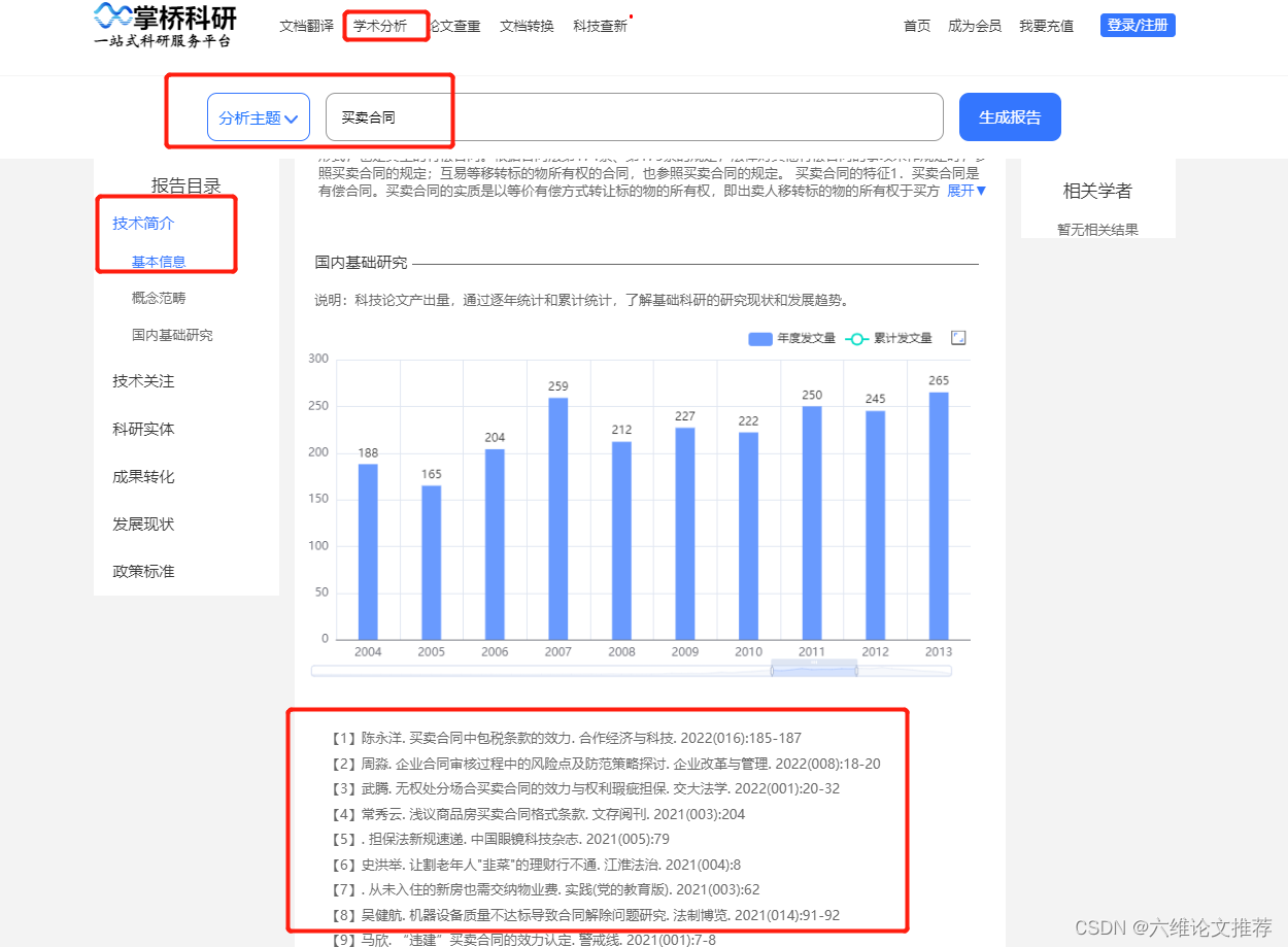 法学生民法方面的论文选题，有什么推荐吗？