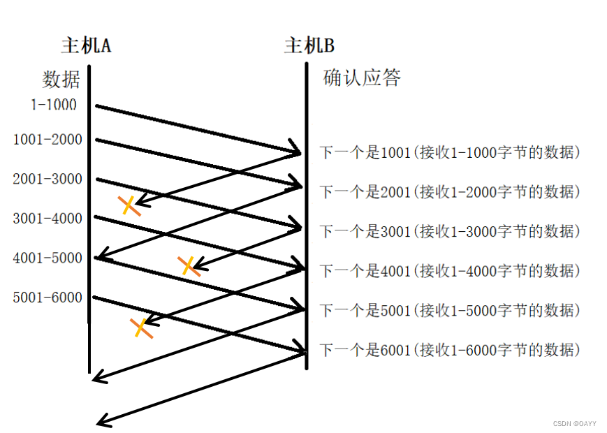 ここに画像の説明を挿入