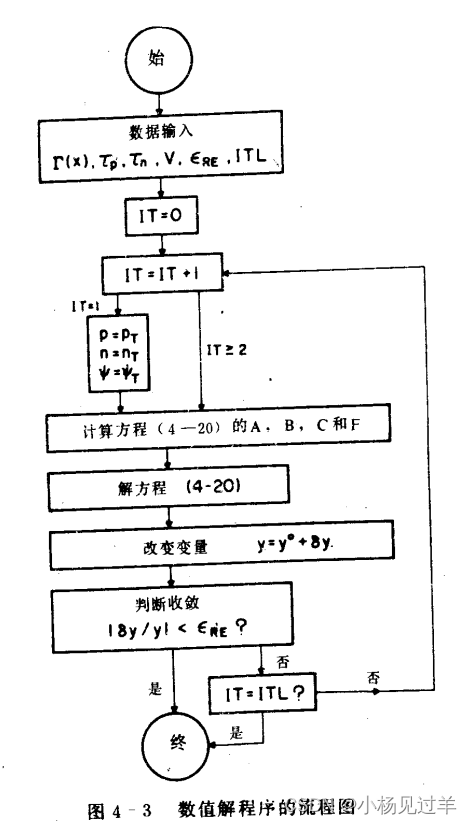 ここに画像の説明を挿入