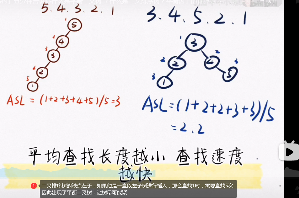 数据结构与算法(python版)_python数据结构与算法-CSDN博客
