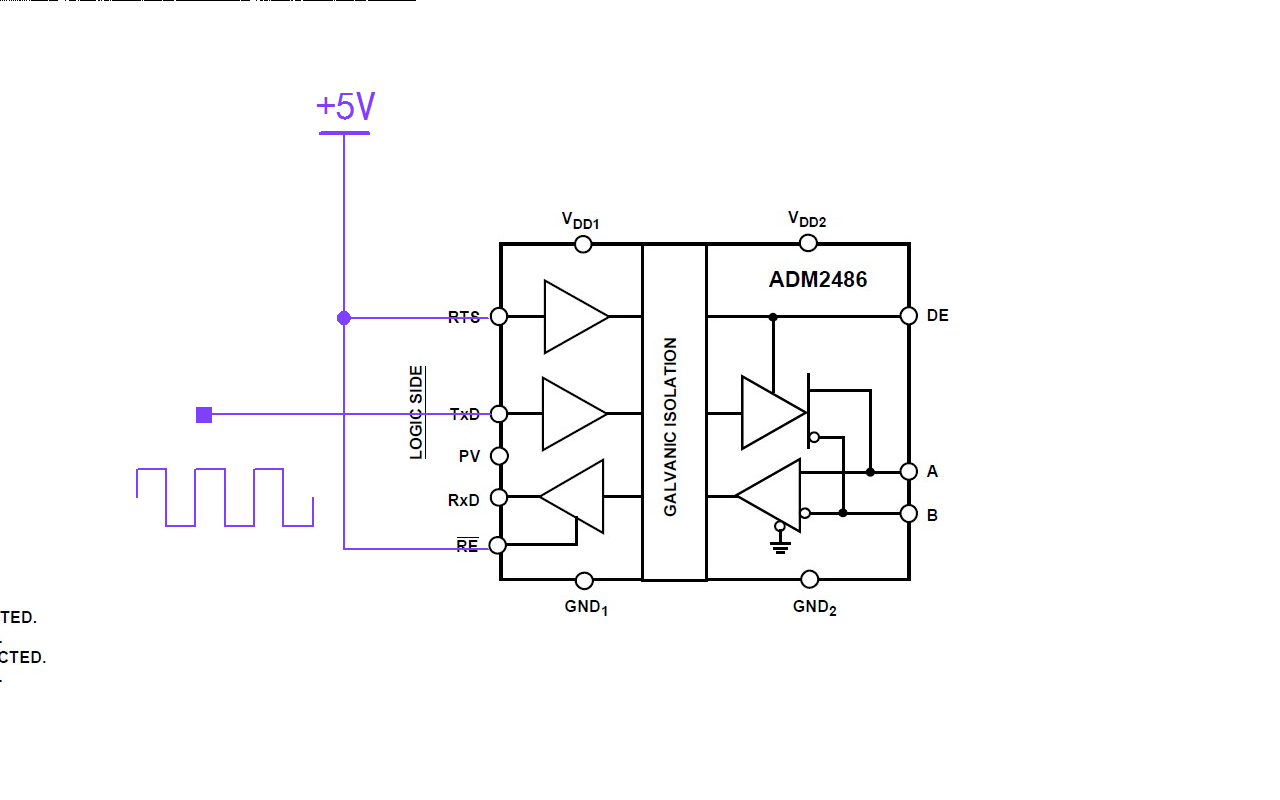 隔离485总结接口芯片：ADM2486的基本功能-CSDN博客