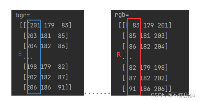 pil image convert gray to rgb