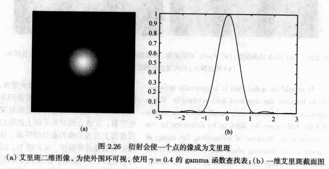 镜头笔记 watermark,type_ZHJvaWRzYW5zZmFsbGJhY2s,shadow_50,text_Q1NETiBA56uL5L2T5Yeg5L2V5L2_5oiR5b-r5LmQ,size_20,color_FFFFFF,t_70,g_se,x_16
