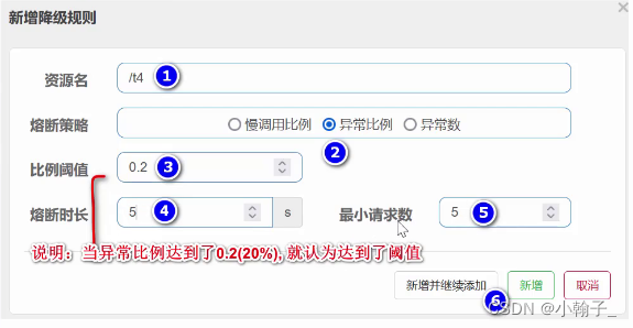 [外链图片转存失败,源站可能有防盗链机制,建议将图片保存下来直接上传(img-nlLJ4eav-1670145631570)(E:\Java资料\韩顺平Java\资料\SpringCloud\笔记\10.SpringCloud Alibaba Sentinel.assets\image-20221124151954283.png)]