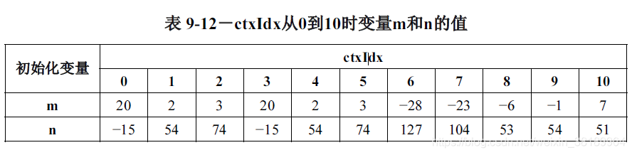 在这里插入图片描述