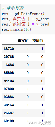 大数据分析案例-基于LightGBM算法构建航空公司满意度预测模型