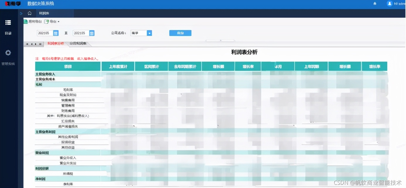 南孚电池:如何从0-1建立经营分析报表平台,助力集团转型?