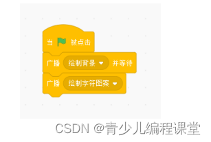 全国青少年信息素养大赛图形化编程初赛·模拟三卷，含答案解析