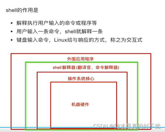 Shell最全笔记 就决定用你了