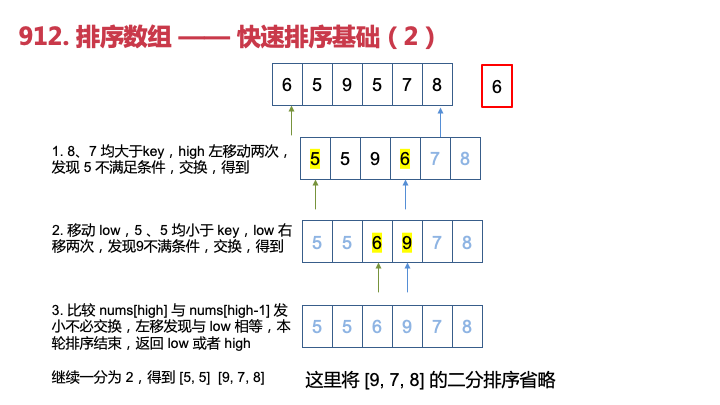 数据结构之排序专题 —— 快速排序原理以及改进方法（添加随机，三路快排）